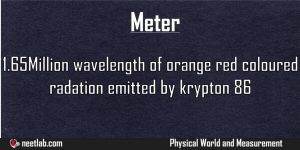 Meter Physical World And Measurement Explanation