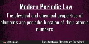 Modern Periodic Law Classification Of Elements And Periodicity Explanation