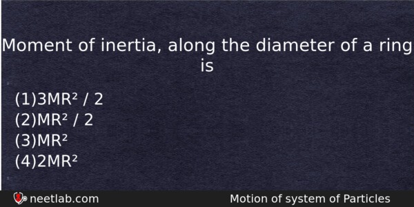 Moment Of Inertia Along The Diameter Of A Ring Is Physics Question 
