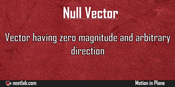 Null Vector Motion In Plane Explanation 