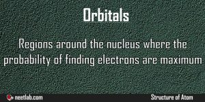 Orbitals Structure Of Atom Explanation