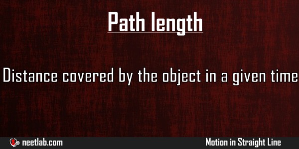 Path Length Motion In Straight Line Explanation 