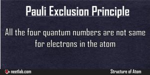 Pauli Exclusion Principle Structure Of Atom Explanation