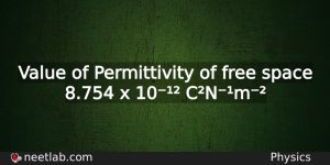 Permittivity Of Free Space Physics