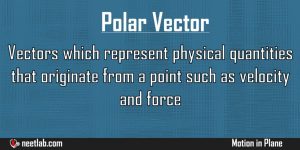 Polar Vector Motion In Plane Explanation