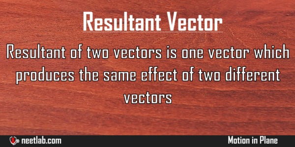 Resultant Vector Motion In Plane Explanation 