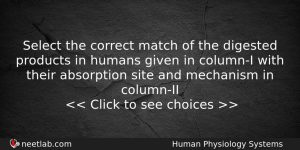 Select The Correct Match Of The Digested Products In Humans Biology Question