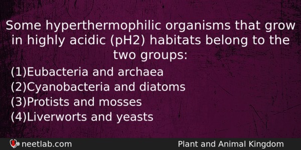 Some Hyperthermophilic Organisms That Grow In Highly Acidic Ph2 Habitats Biology Question 
