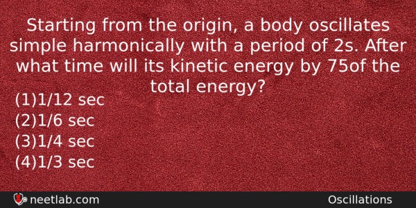 Starting From The Origin A Body Oscillates Simple Harmonically With Physics Question 