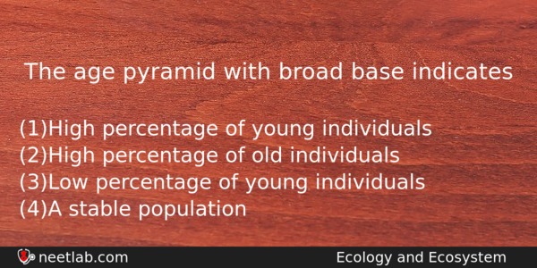 The Age Pyramid With Broad Base Indicates Biology Question 