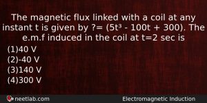 The Magnetic Flux Linked With A Coil At Any Instant Physics Question