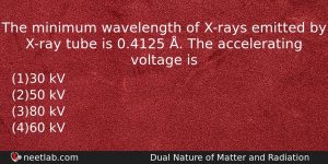 The Minimum Wavelength Of Xrays Emitted By Xray Tube Is Physics Question