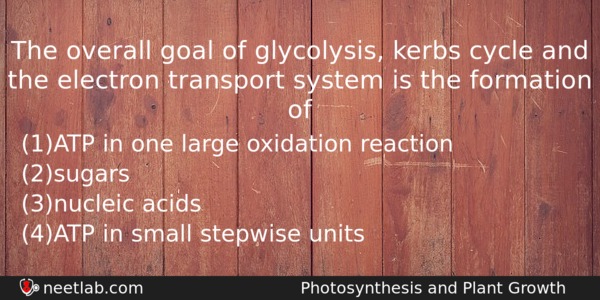 The Overall Goal Of Glycolysis Kerbs Cycle And The Electron Biology Question 