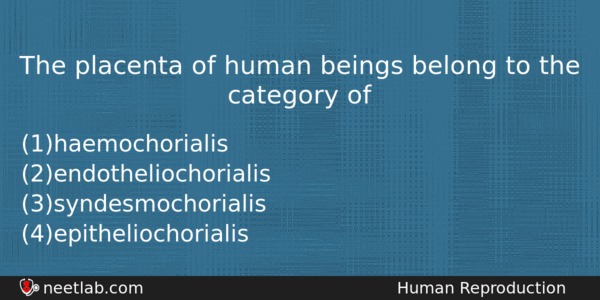 The Placenta Of Human Beings Belong To The Category Of Biology Question 