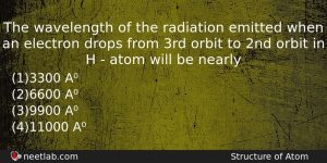 The Wavelength Of The Radiation Emitted When An Electron Drops Chemistry Question