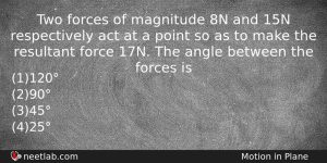 Two Forces Of Magnitude 8n And 15n Respectively Act At Physics Question