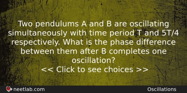 Two Pendulums A And B Are Oscillating Simultaneously With Time Physics Question 