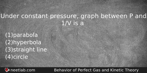Under Constant Pressure Graph Between P And 1v Is A Physics Question 
