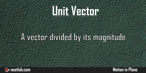 Unit Vector Motion In Plane Explanation 