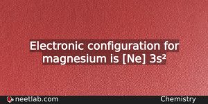 What Is The Electronic Configuration For Magnesium Chemistry