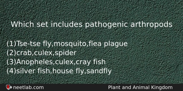 Which Set Includes Pathogenic Arthropods Biology Question 
