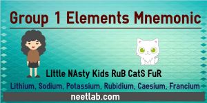 Group 1 Elements Mnemonic Little Nasty Kids Rub Cats Fur