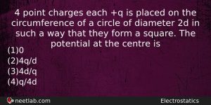 4 Point Charges Each Q Is Placed On The Circumference Physics Question