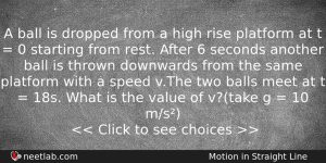 A Ball Is Dropped From A High Rise Platform At Physics Question