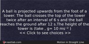 A Ball Is Projected Upwards From The Foot Of A Physics Question