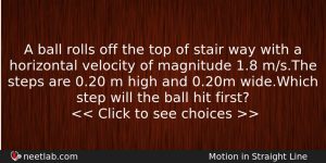 A Ball Rolls Off The Top Of Stair Way With Physics Question