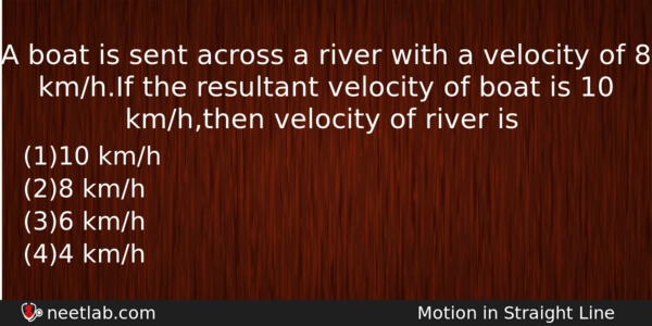 A Boat Is Sent Across A River With A Velocity Physics Question 