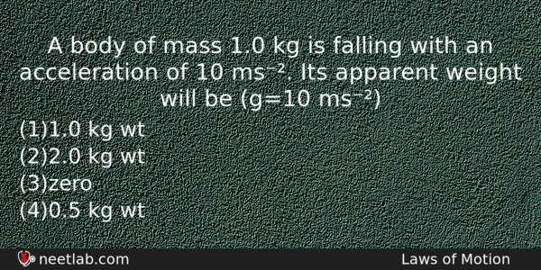 A Body Of Mass 10 Kg Is Falling With An Physics Question 