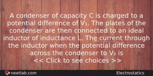 A Condenser Of Capacity C Is Charged To A Potential Physics Question