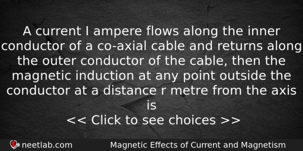 A Current I Ampere Flows Along The Inner Conductor Of Physics Question 