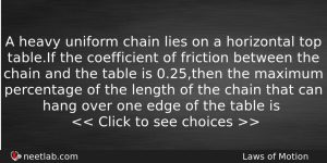 A Heavy Uniform Chain Lies On A Horizontal Top Tableif Physics Question