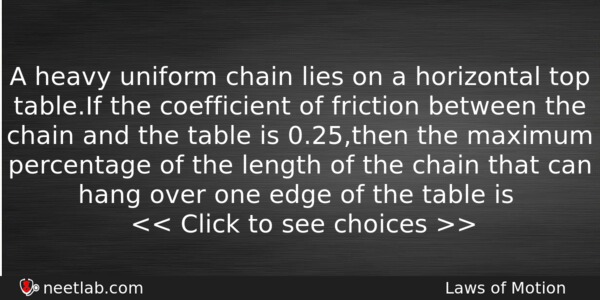 A Heavy Uniform Chain Lies On A Horizontal Top Tableif Physics Question 