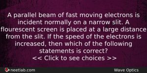 A Parallel Beam Of Fast Moving Electrons Is Incident Normally Physics Question