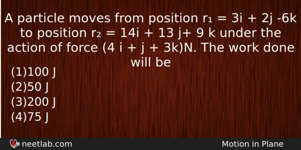 A Particle Moves From Position R 3i 2j Physics Question 