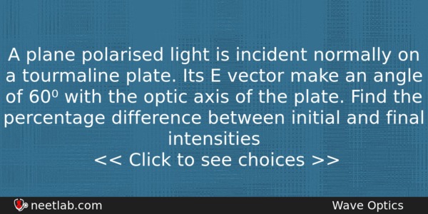 A Plane Polarised Light Is Incident Normally On A Tourmaline Physics Question 