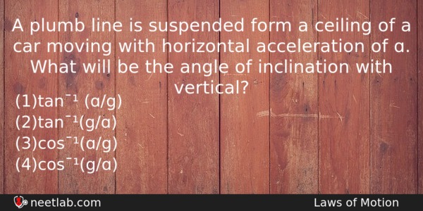A Plumb Line Is Suspended Form A Ceiling Of A Physics Question 