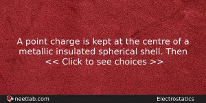 A Point Charge Is Kept At The Centre Of A Physics Question