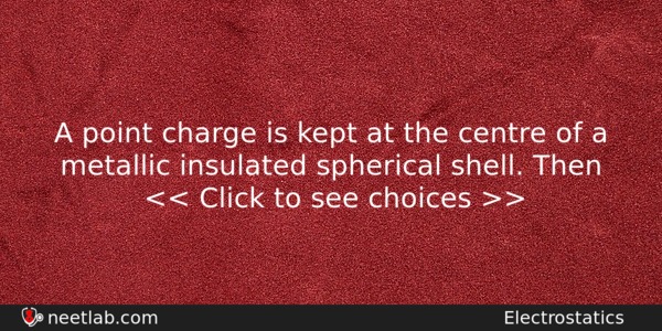 A Point Charge Is Kept At The Centre Of A Physics Question 