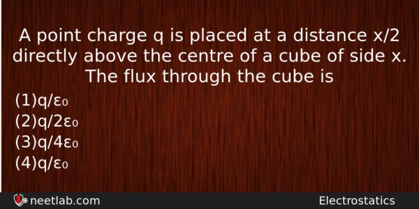 A Point Charge Q Is Placed At A Distance X2 Physics Question 