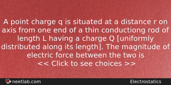 A Point Charge Q Is Situated At A Distance R Physics Question 
