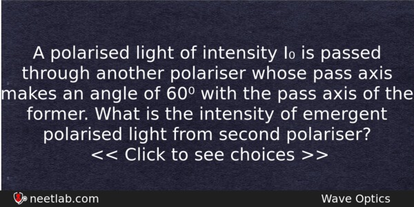 A Polarised Light Of Intensity I Is Passed Through Another Physics Question 