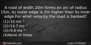 A Road Of Width 20m Forms An Arc Of Radius Physics Question