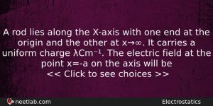 A Rod Lies Along The Xaxis With One End At Physics Question
