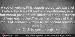 A Rod Of Weight W Is Supported By Two Parallel Physics Question