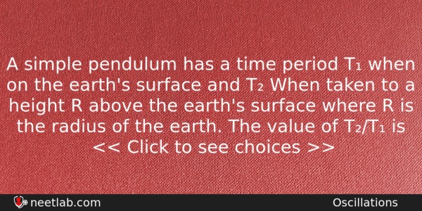 A Simple Pendulum Has A Time Period T When On Physics Question 