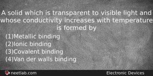 A Solid Which Is Transparent To Visible Light And Whose Physics Question